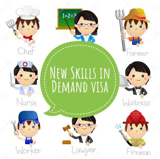 Skills in Demand Visa